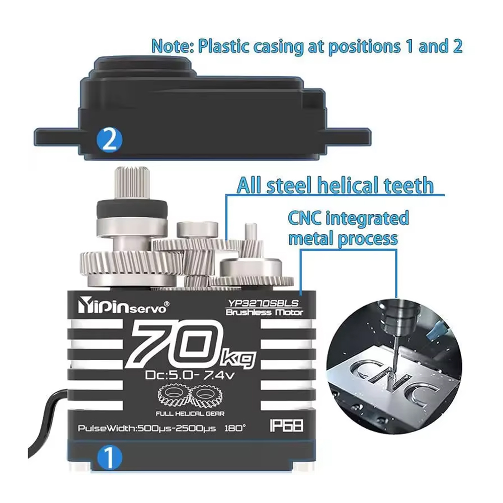 1/2PCS 70KG 대형 토크 브러시리스 모터 디지털 - Rc Hobby Tools 리뷰 및 가격